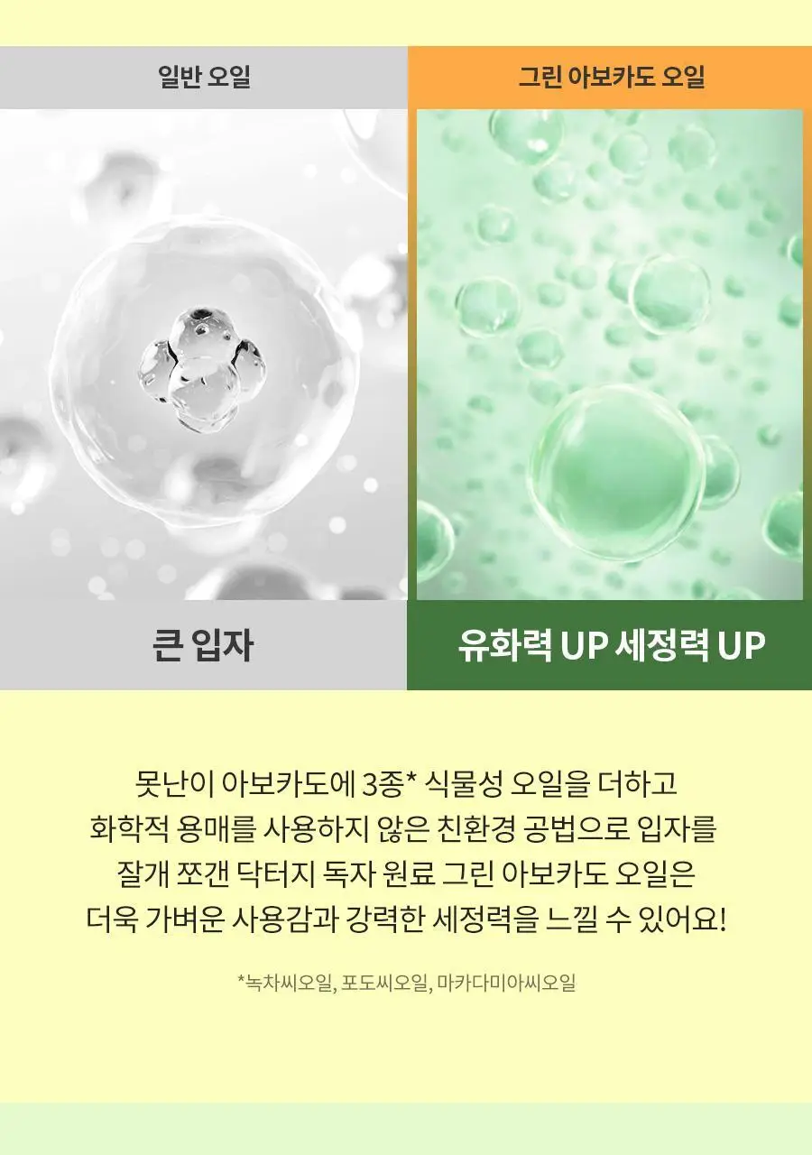 [대용량/블랙헤드] 닥터지 그린딥 클렌징 오일 310ml 상세페이지 19